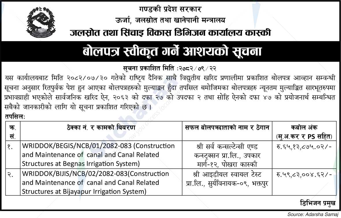 Water Water Resources and Irrigation Development Division Office Kaski