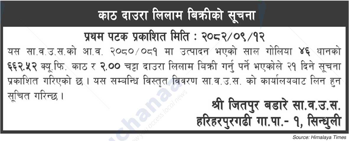 Shree Jitpur Badare Saa.Wa.Wo.Sa.