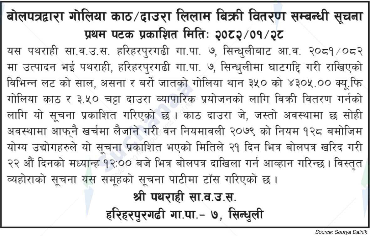 Pathrahi Saa.Wa.Wo.Sa.