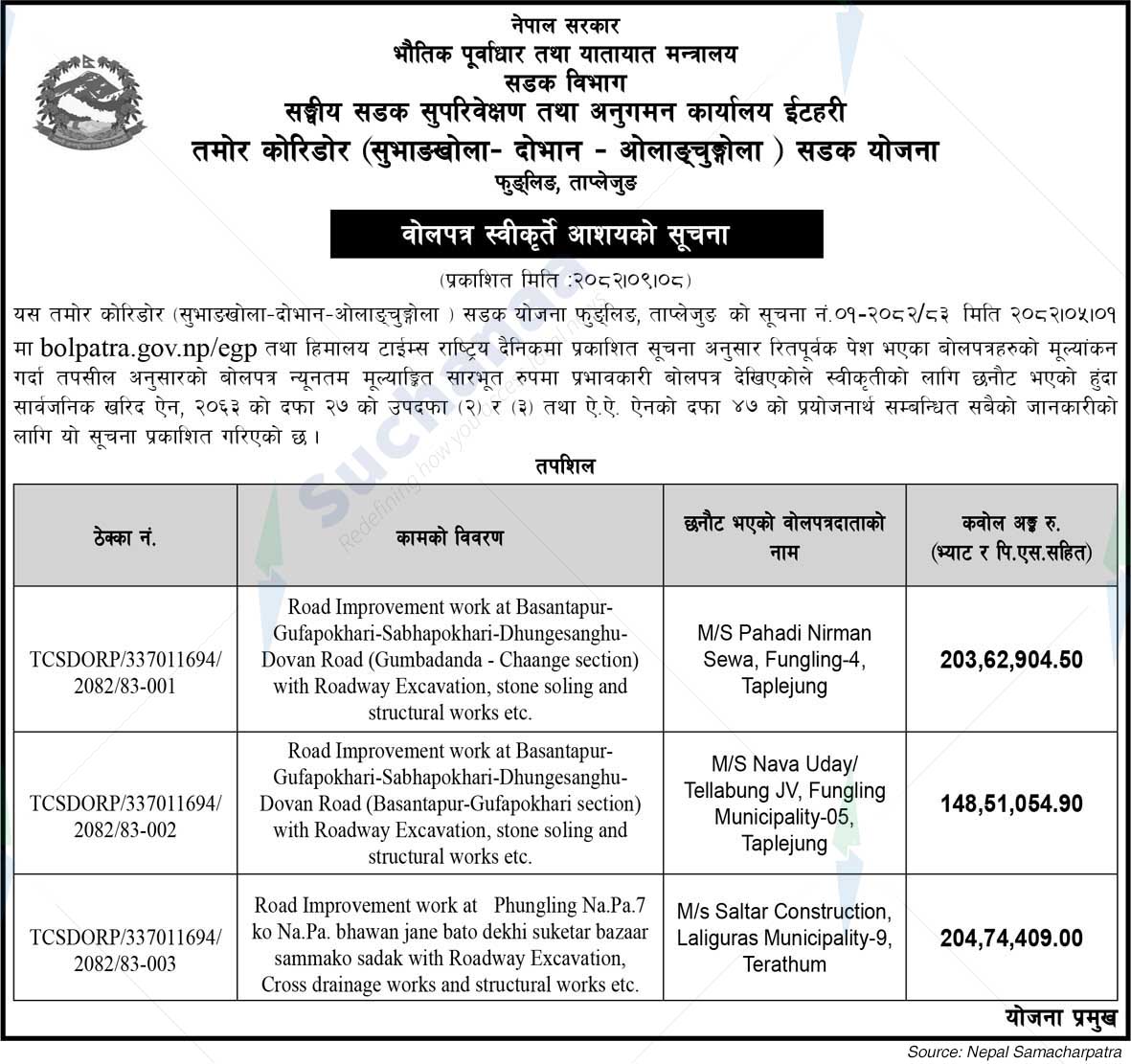 Federal Road Supervision and Monitoring Office,  Itahari Tamor