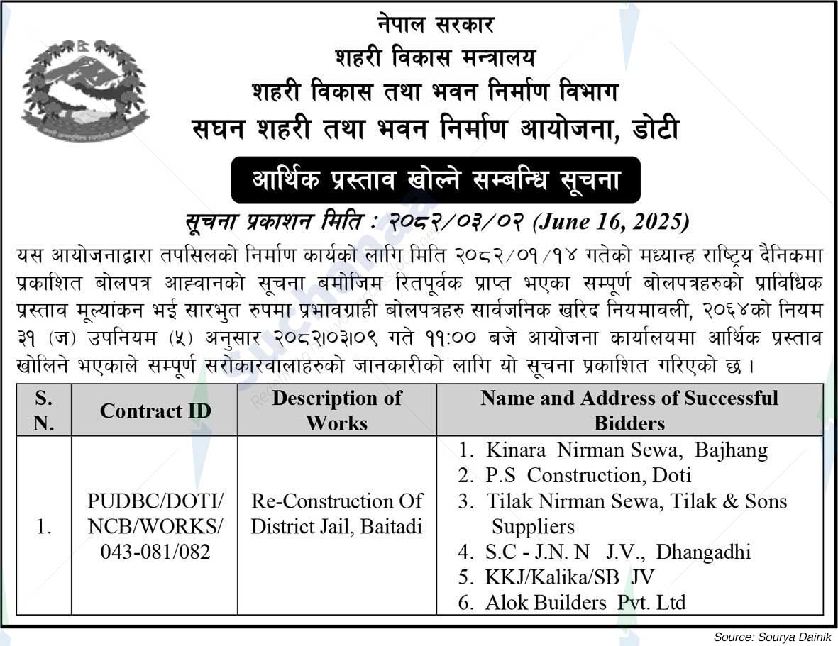 Project Office of Urban Development and Building Construction, Doti