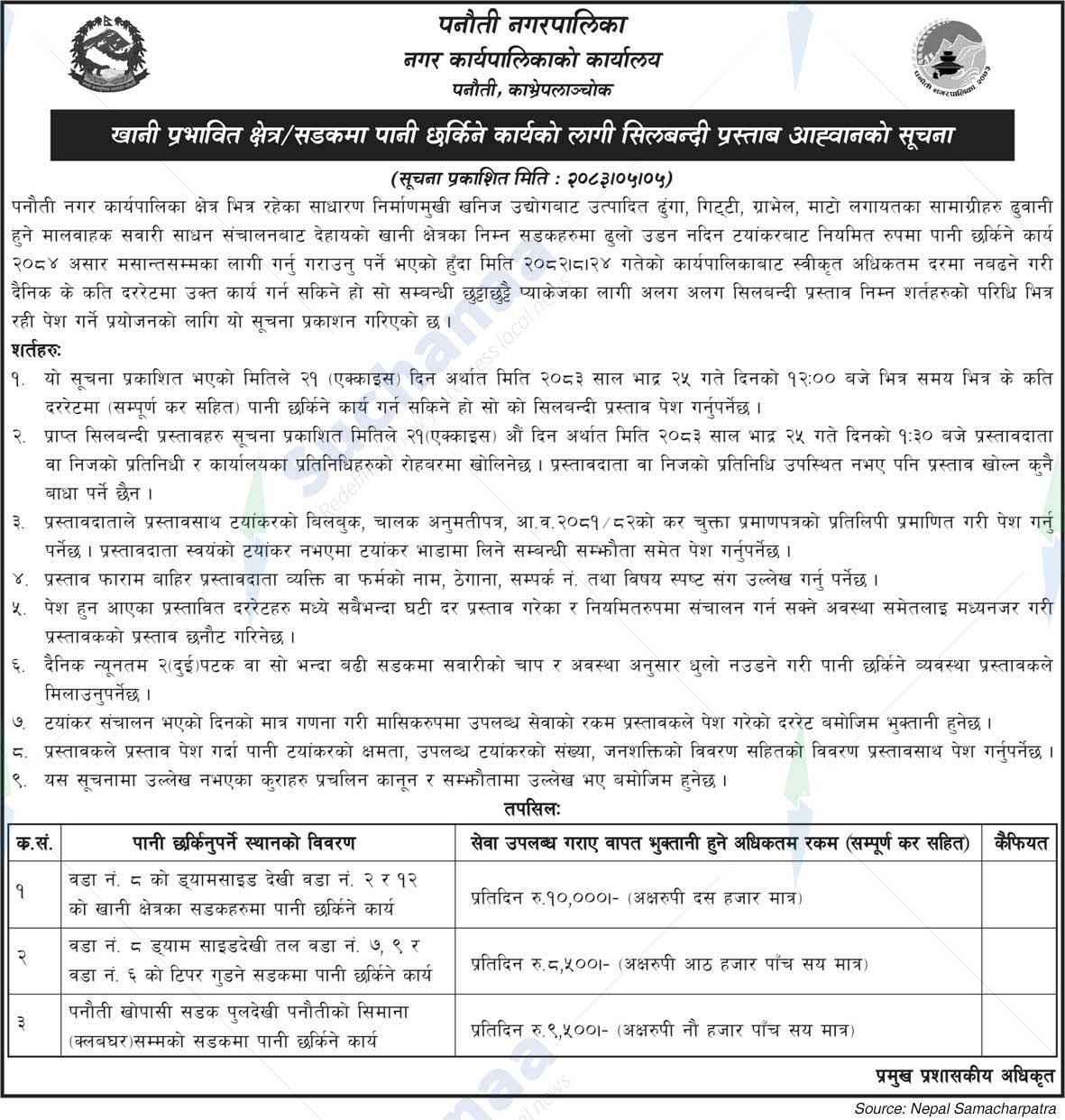 Panauti Municipality