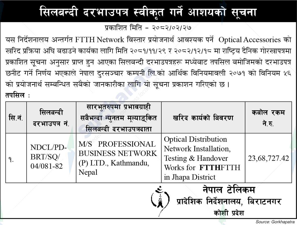 Nepal Doorsanchar Company Limited (NTC)