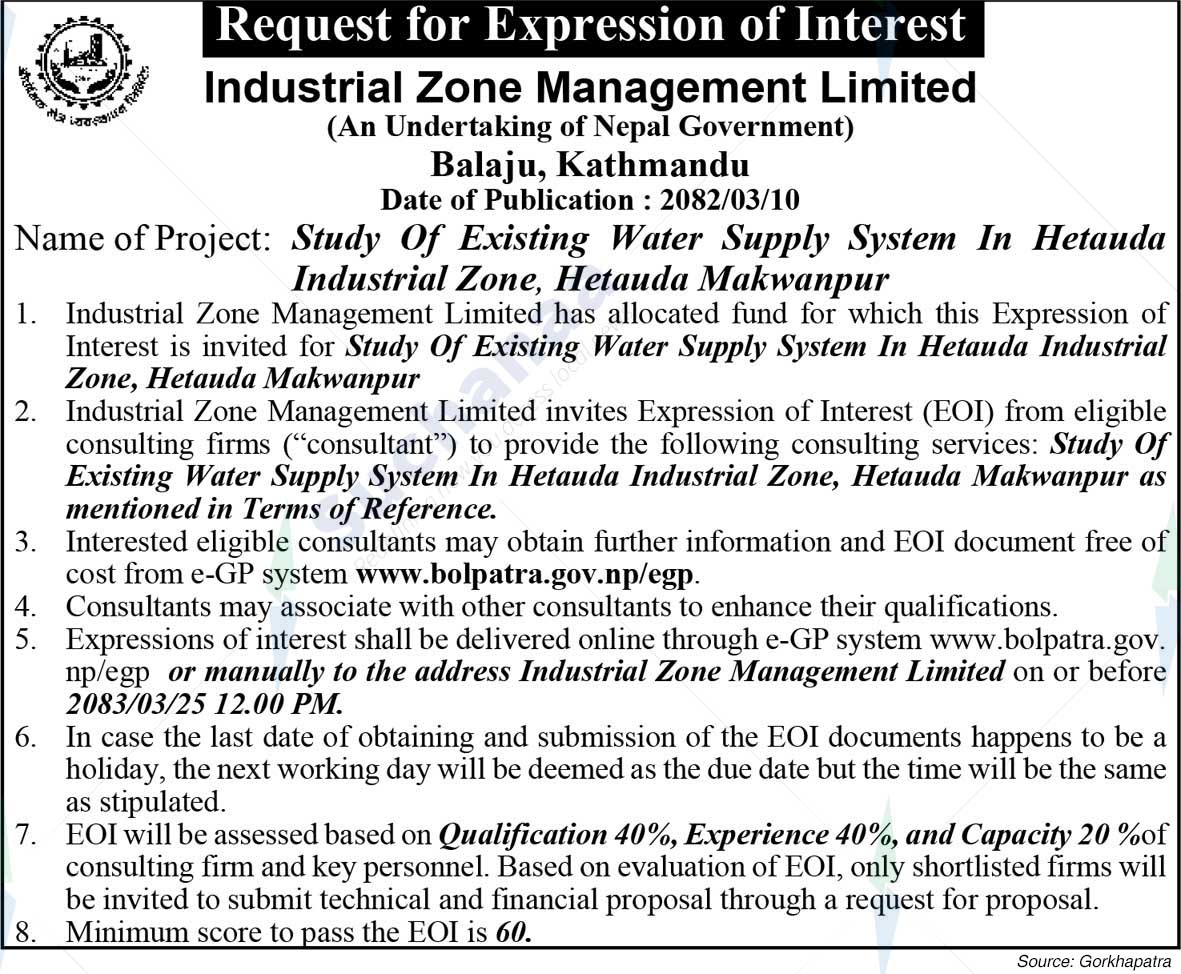 Industrial Zone Management Limited