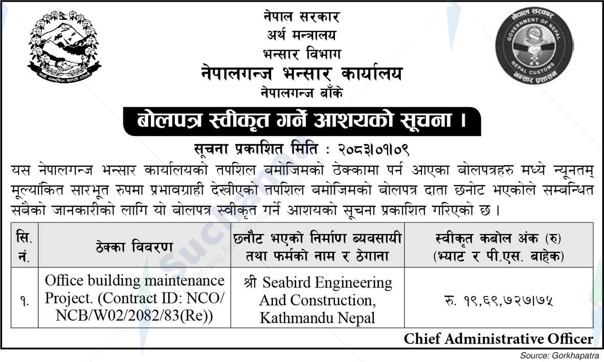 Nepalgunj Customs Office