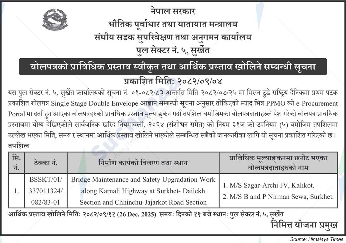 Federal Road Supervision and Monitoring Office , Surkhet