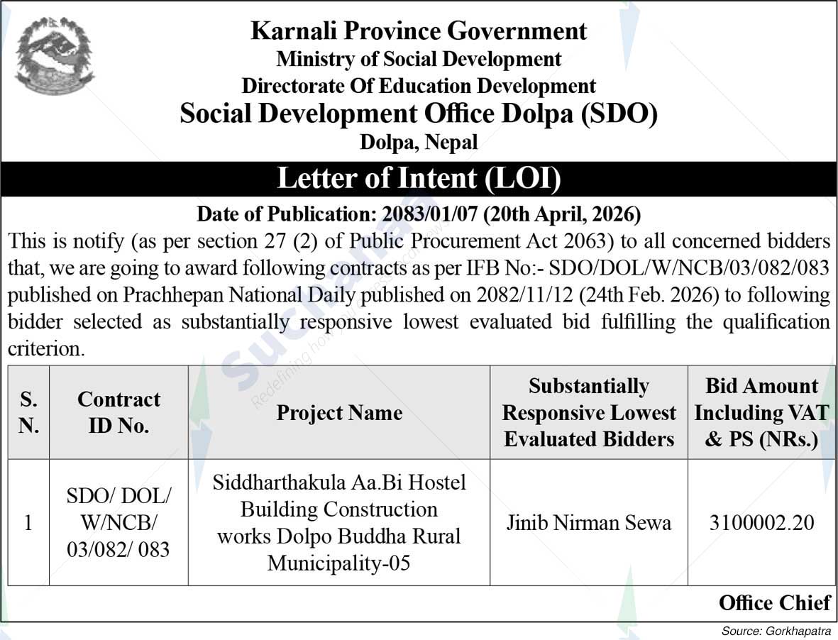 Social Development Office (SDO), Dolpa