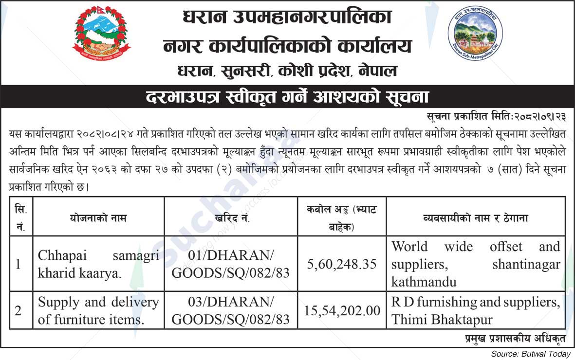 Dharan Sub-Metropolitan City