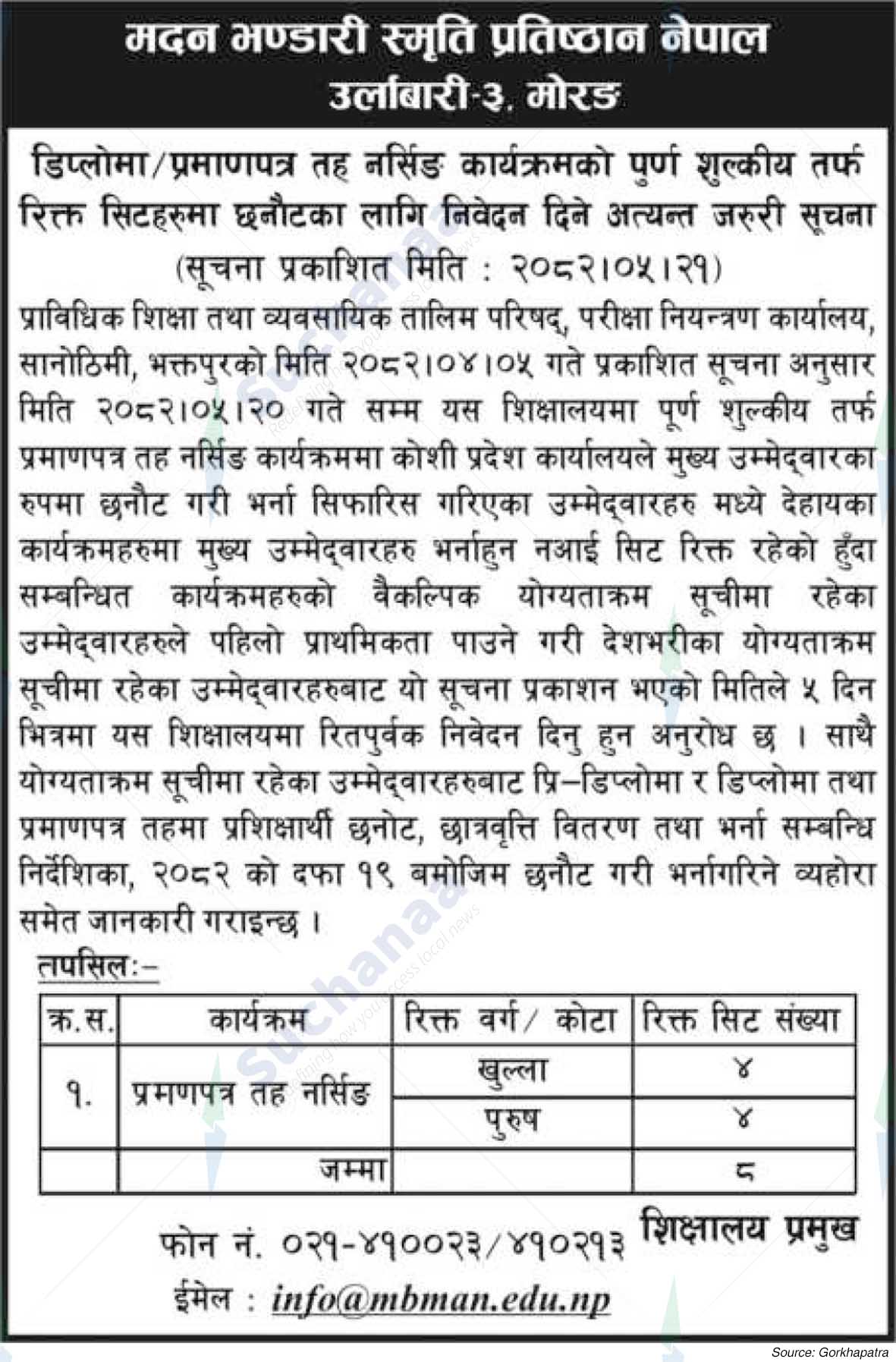 Madan Bhandari Memorial Foundation Nepal