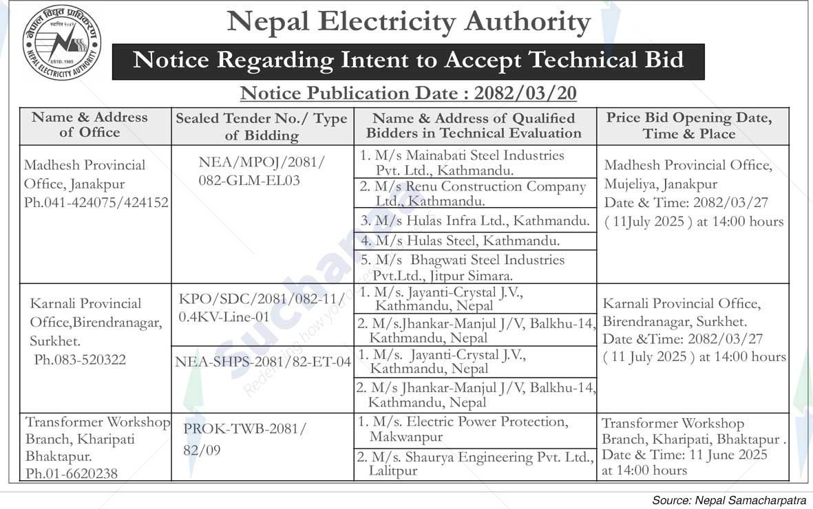 Nepal Electricity Authority