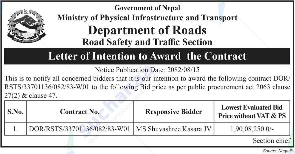 Department of Roads