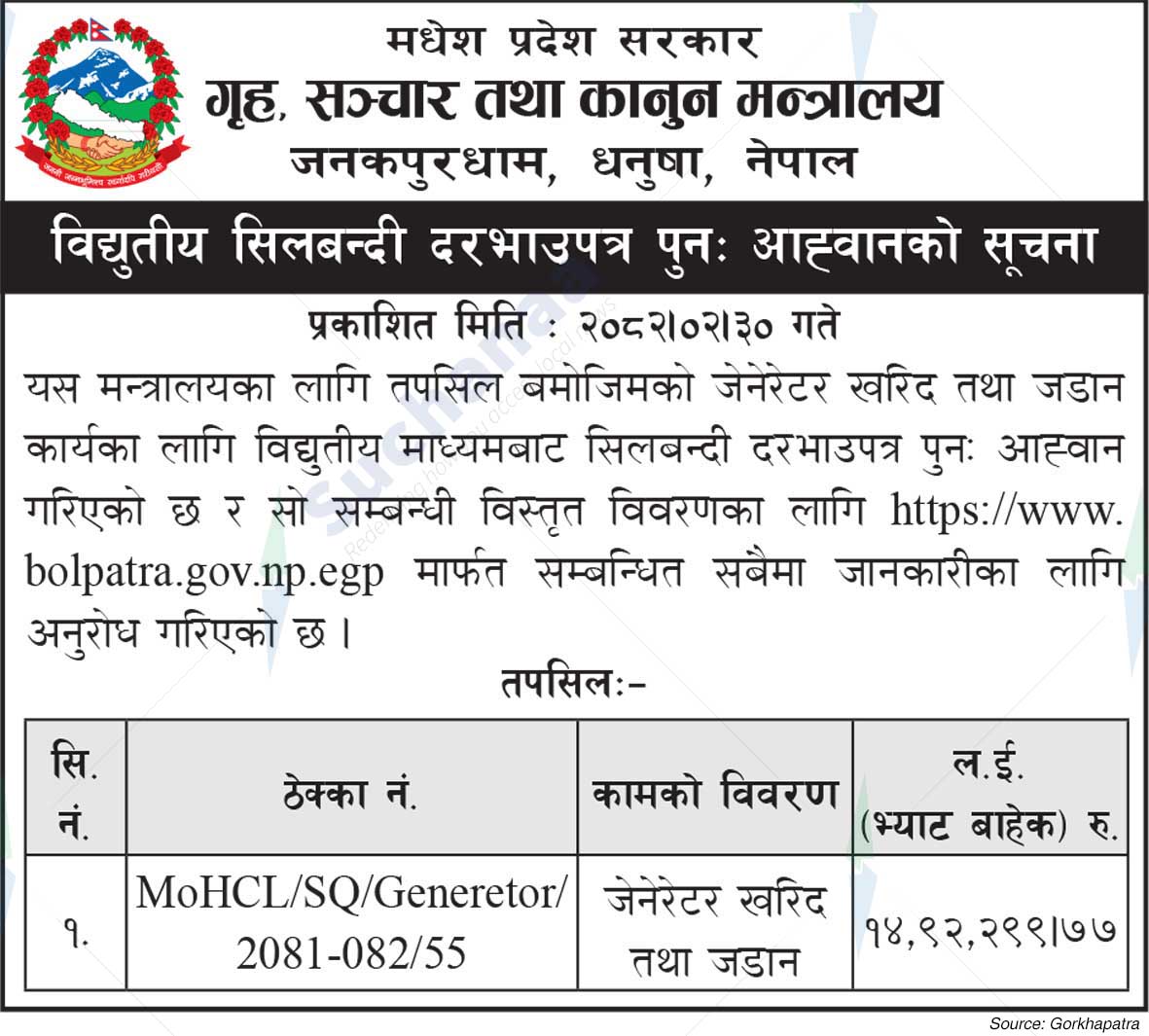 Ministry of Home Affair, Communication and Law, Madhesh