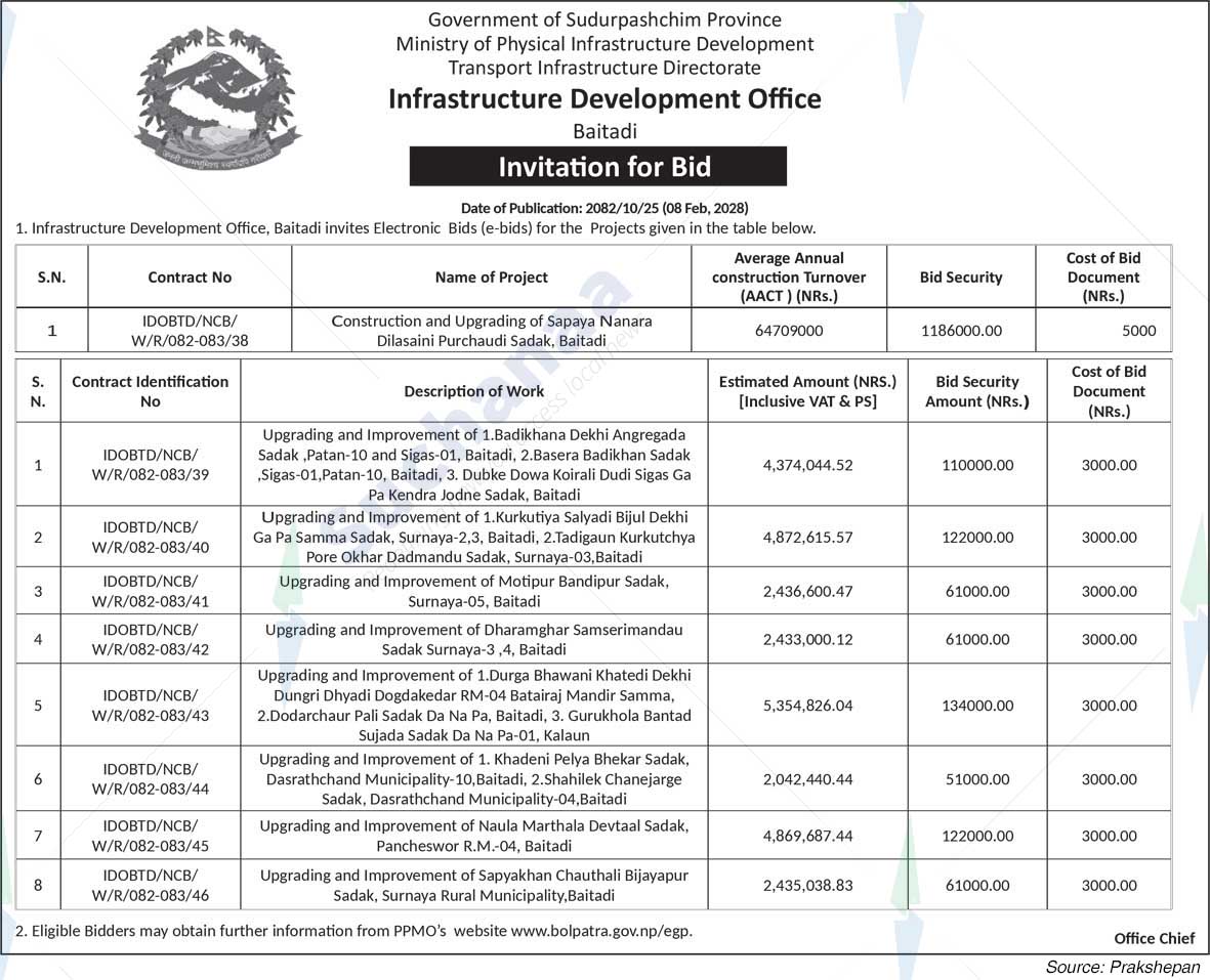 Infrastructure Development Office, Baitadi