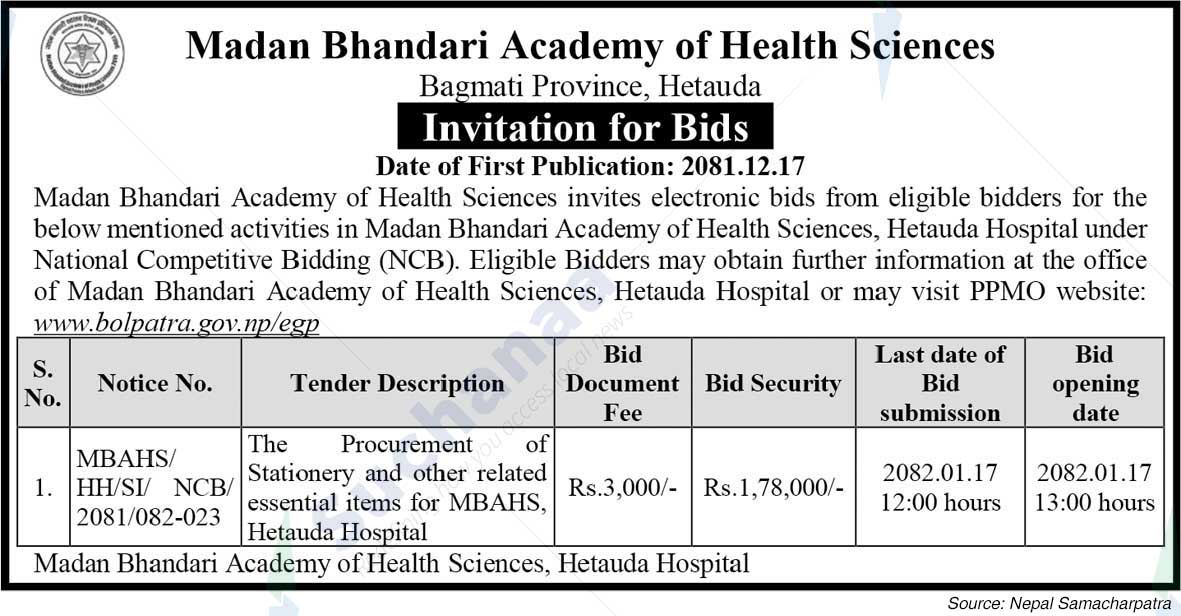 Madan Bhandari Academy of Health Sciences