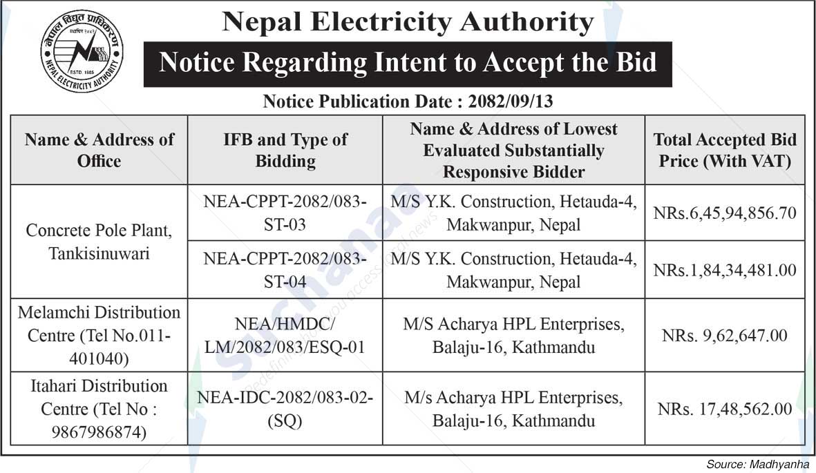 Nepal Electricity Authority