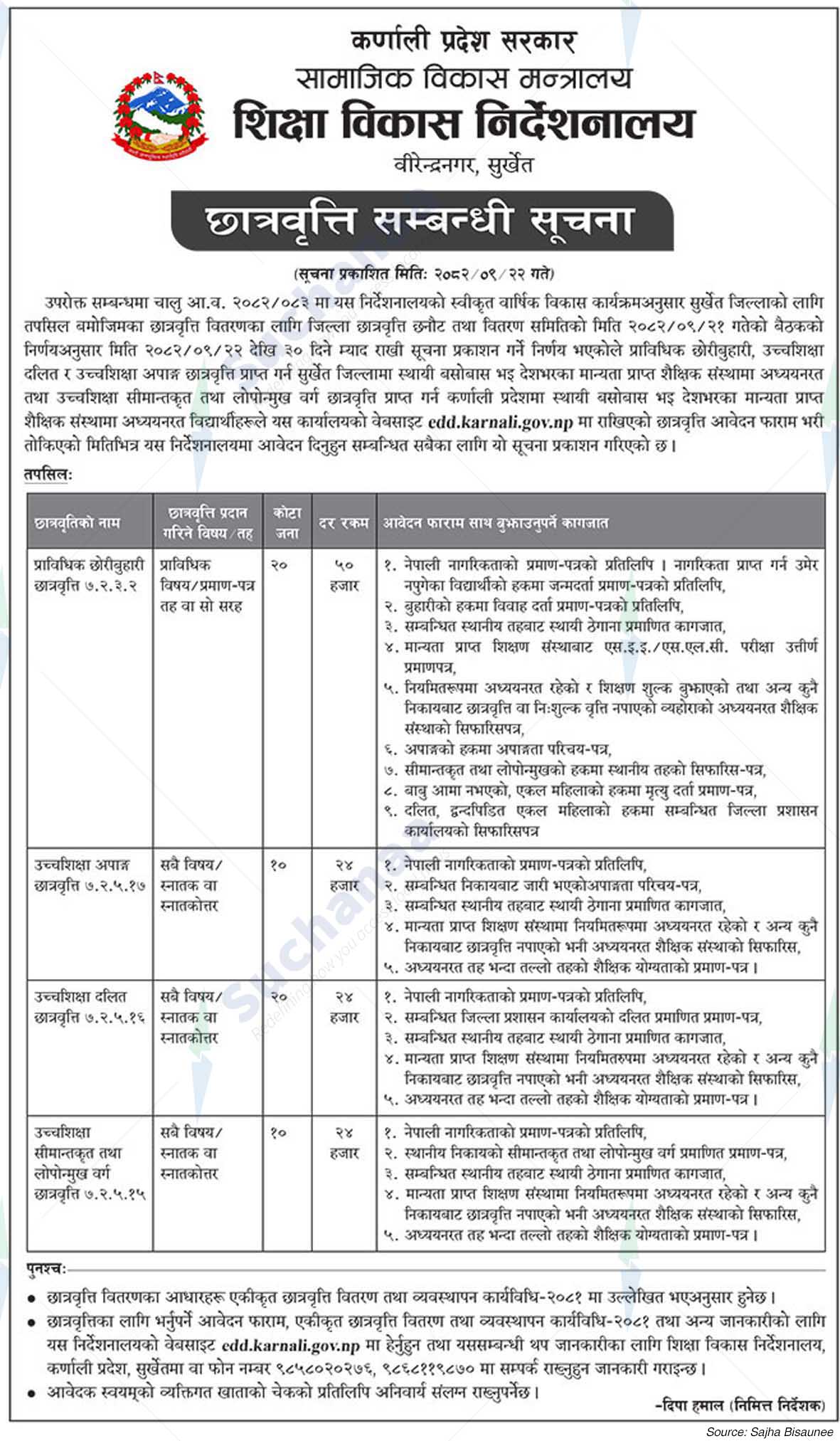 Education Development Directorate, Surkhet