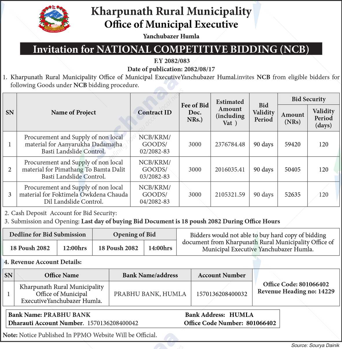 Kharpunath Rural Municipality