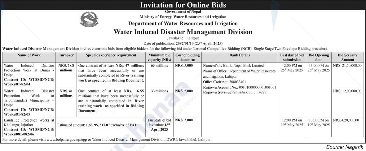 Water Induced Disaster Management Division