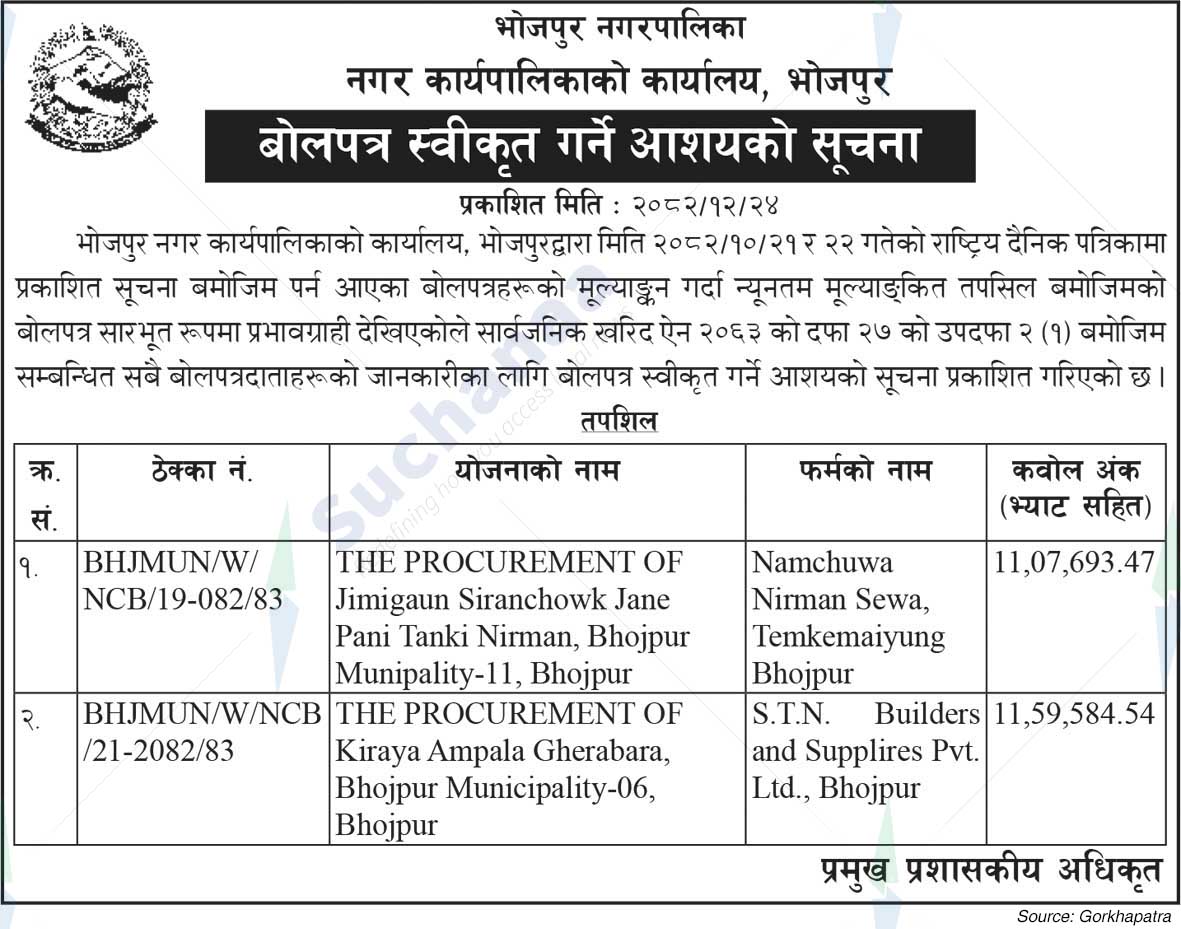 Bhojpur Municipality