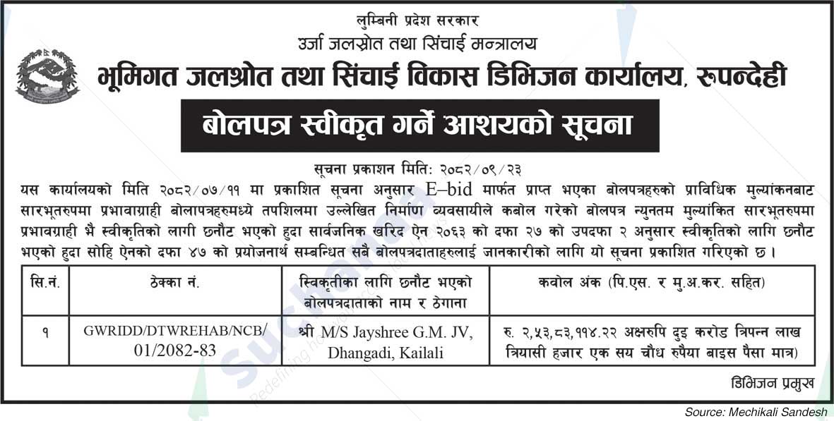 Groundwater Resources and Irrigation Development Division Office, Rupandehi