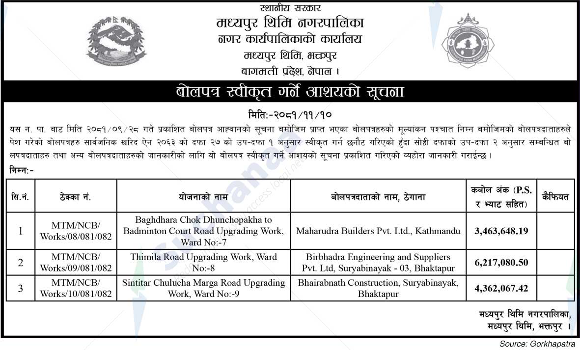Madyapur Thimi Municipality
