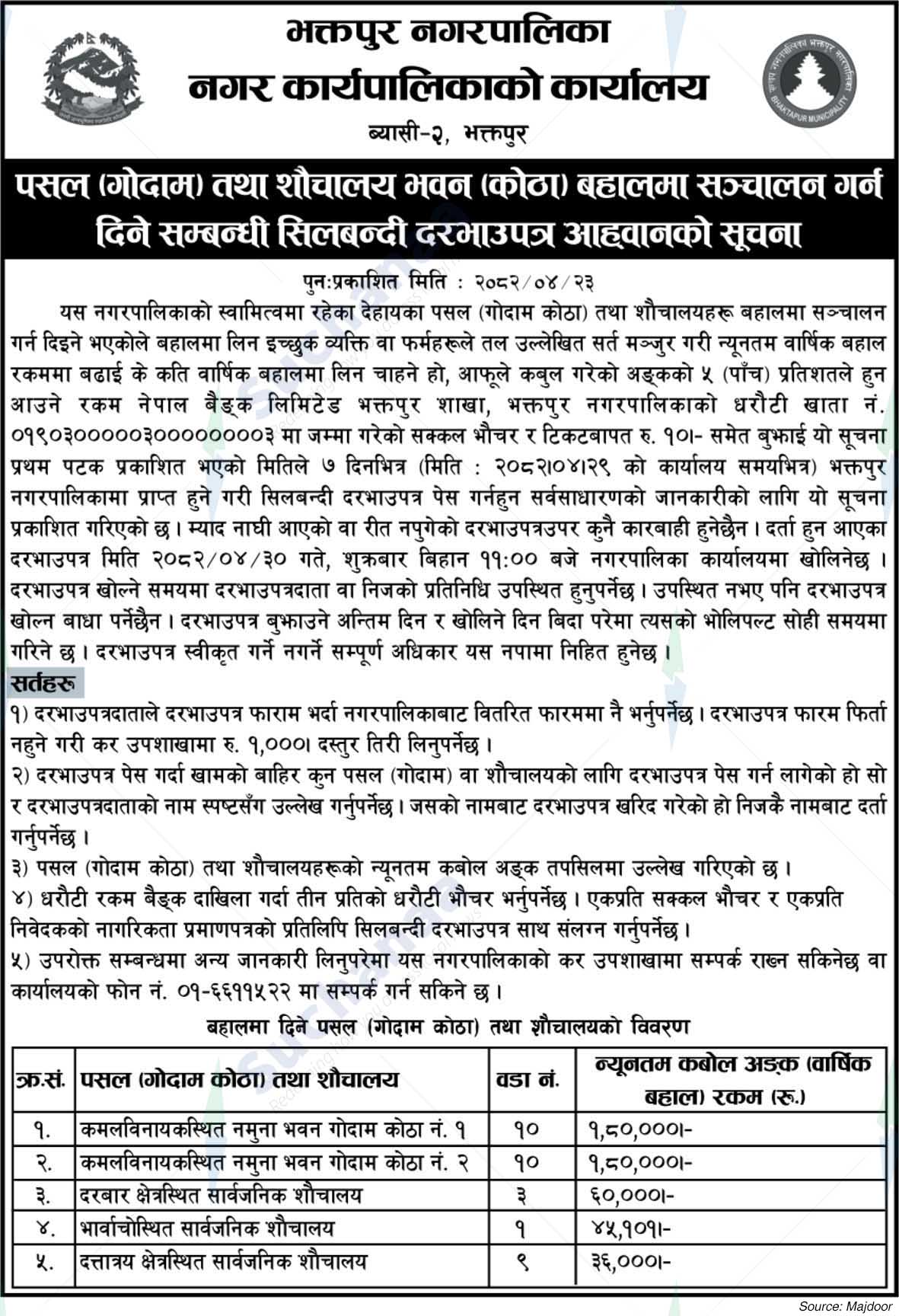 Bhaktapur Municipality