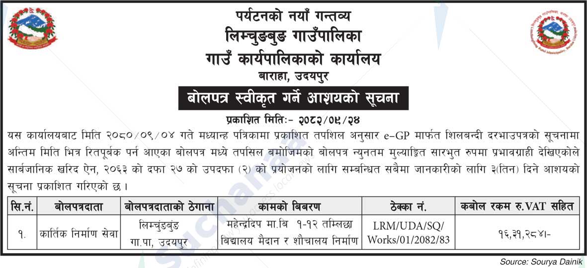 Limchungbung Rural Municipality