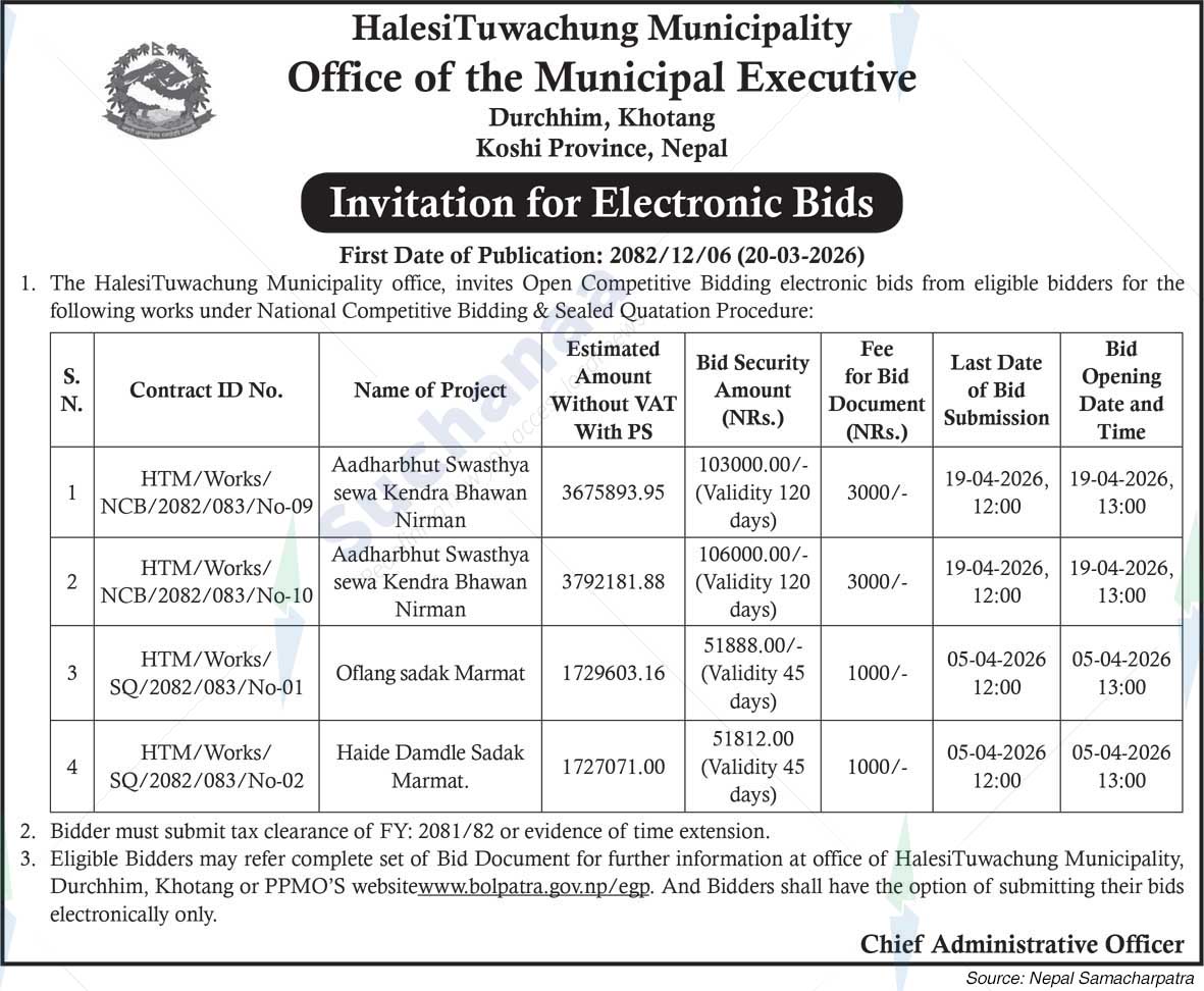Halesi Tuwachung Municipality