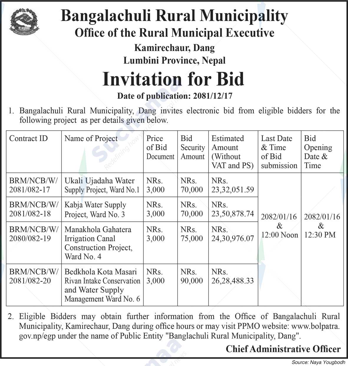 Bangalachuli Rural Municipality