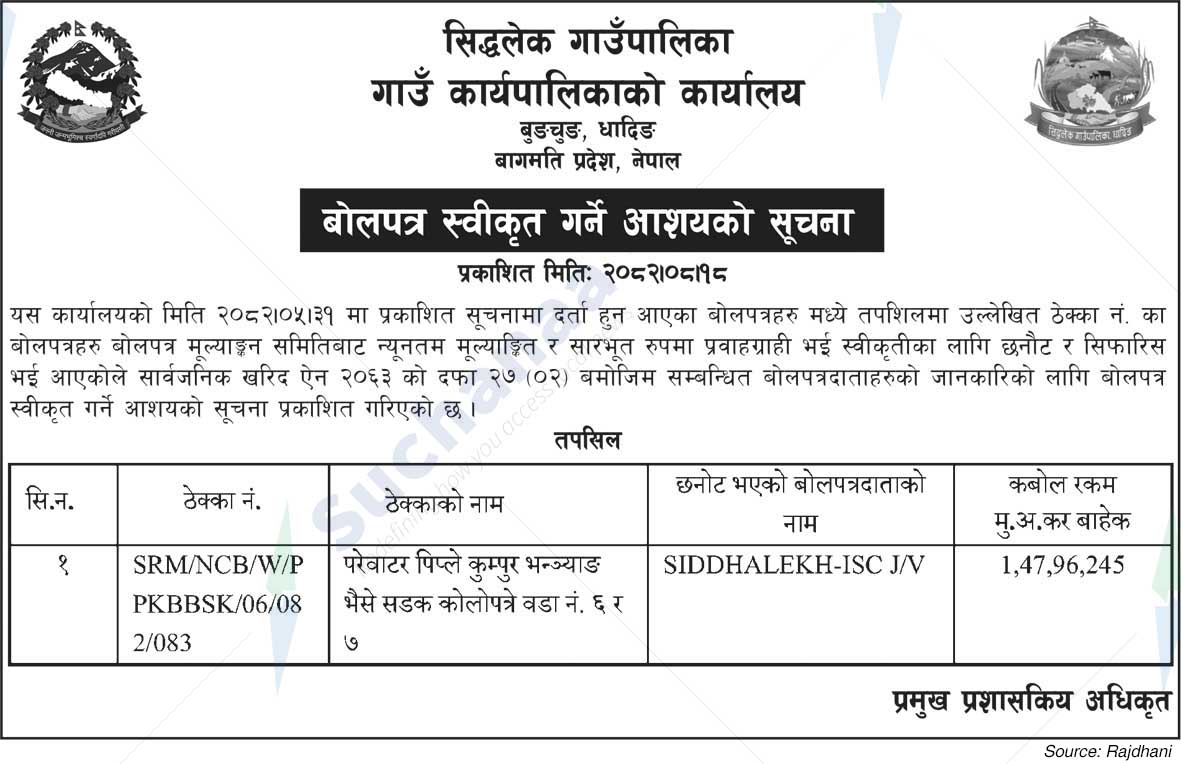 Siddhalek Rural Municipality
