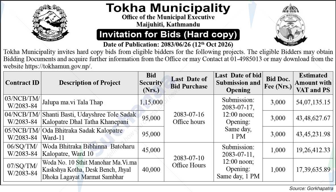 Tokha Municipality