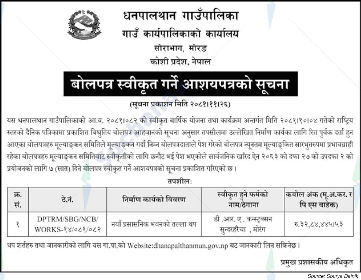 Dhanpalthan Rural Municipality