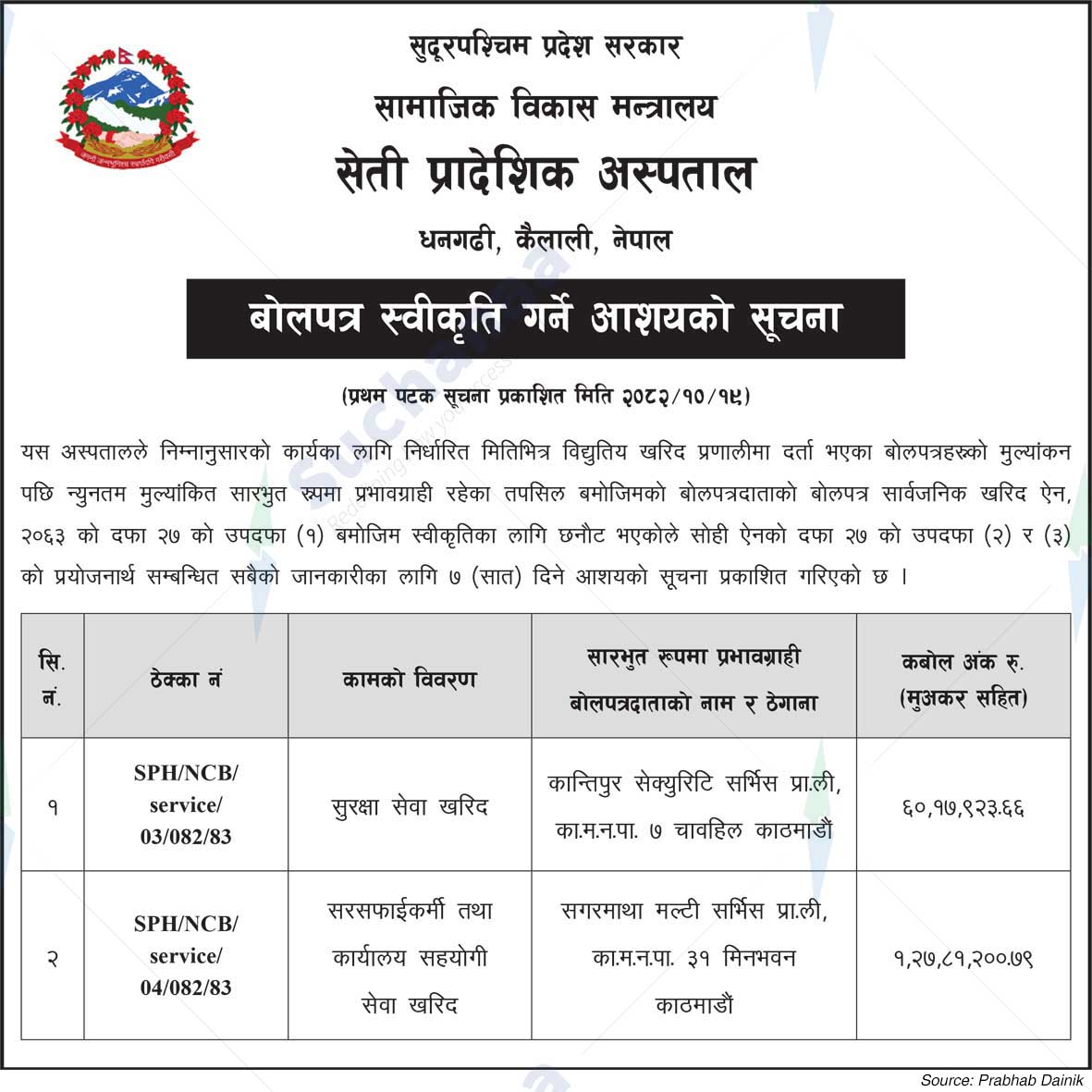 Seti Provincial Hospital