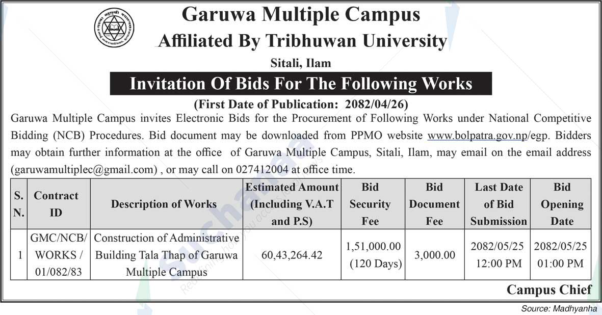 Garuwa Multiple Campus