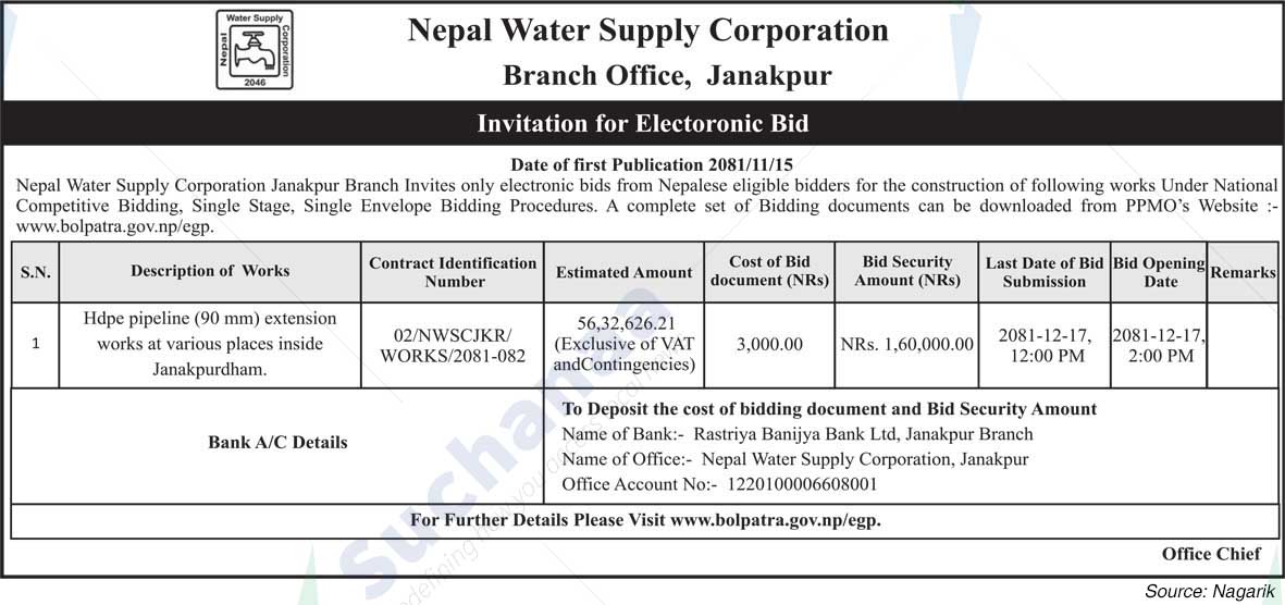 Nepal Water Supply Corporation
