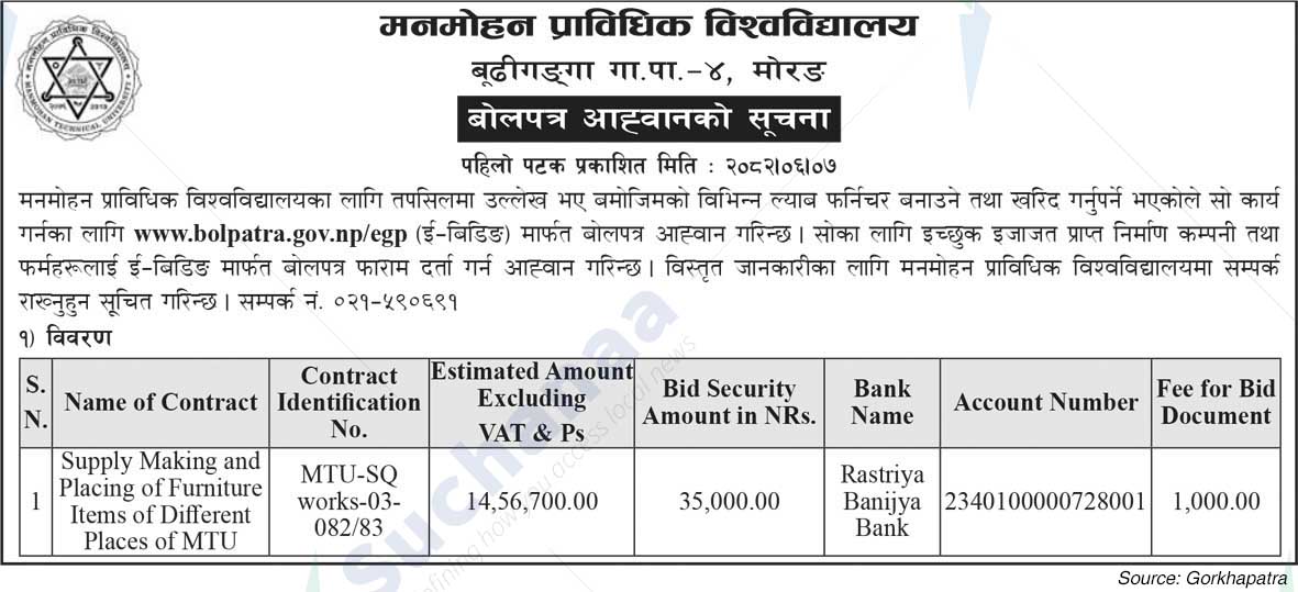 Manmohan Technical University