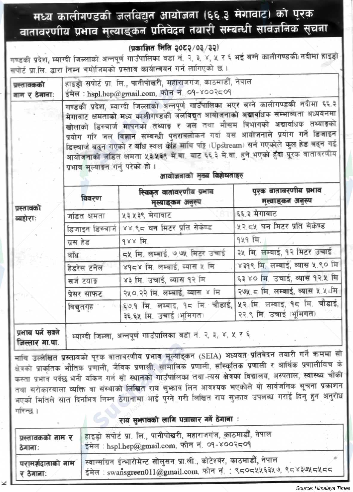 Hydro Support Pvt. Ltd.