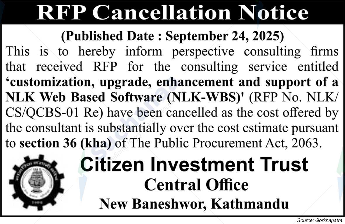 Citizen Investment Trust