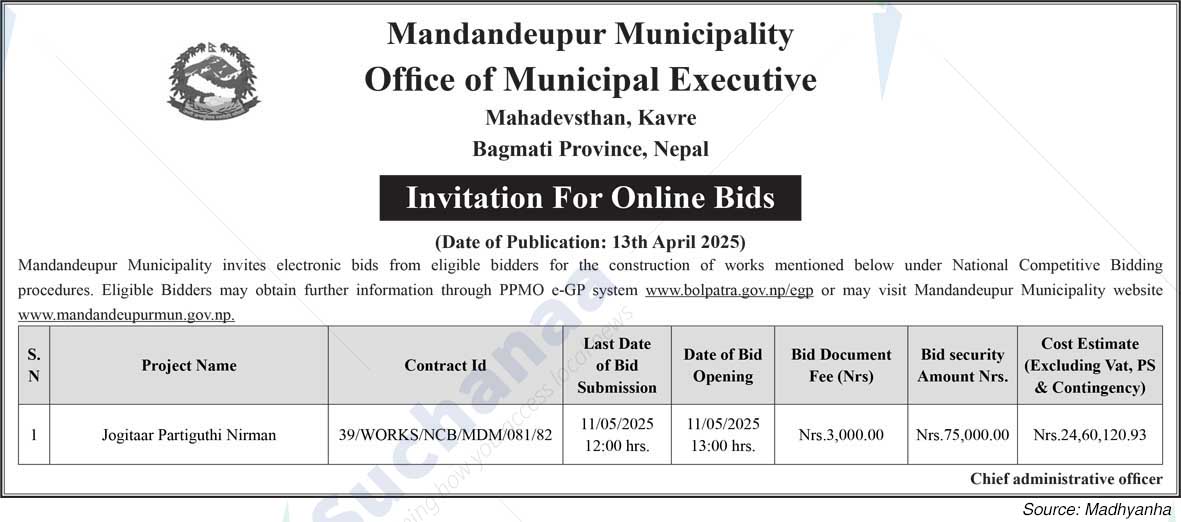 Mandandeupur Municipality