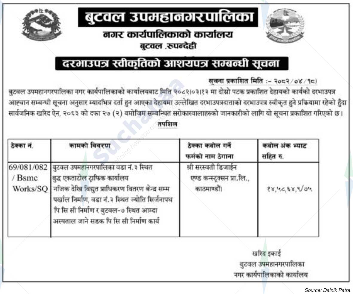 Butwal Sub-Metropolitan City