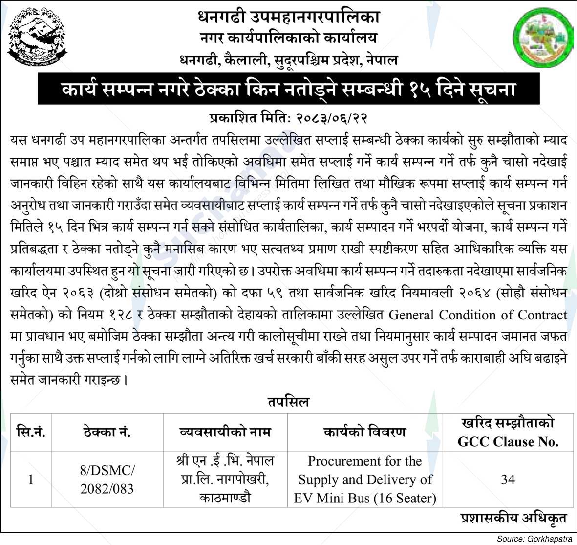 Dhangadhi Sub-Metropolitan City