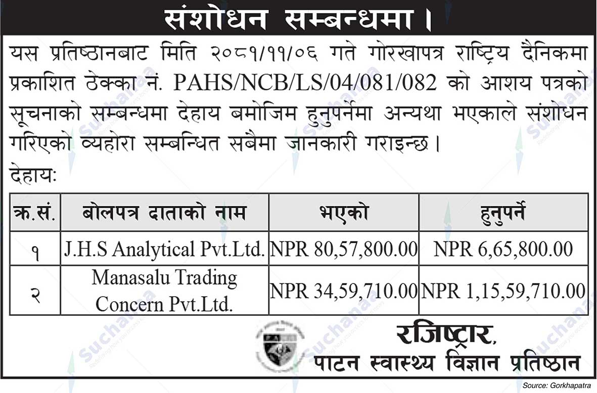 Patan Academy of Health Sciences
