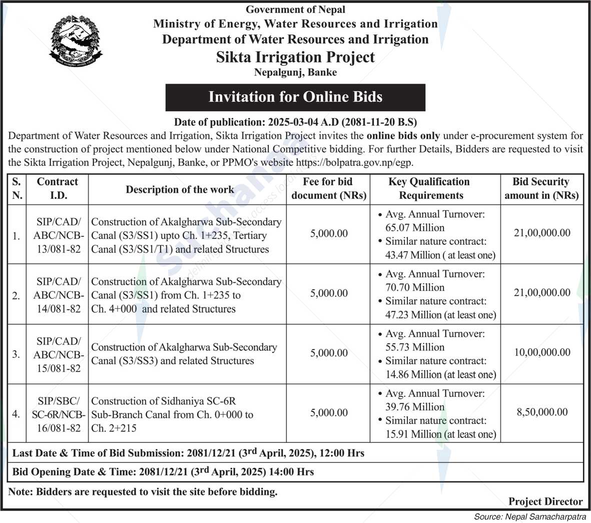 Sikta Irrigation Project