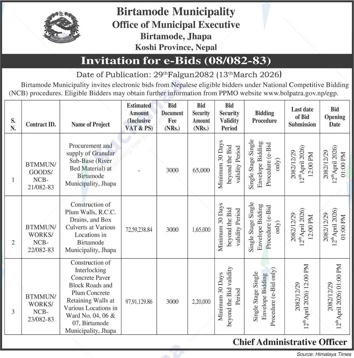 Birtamode Municipality