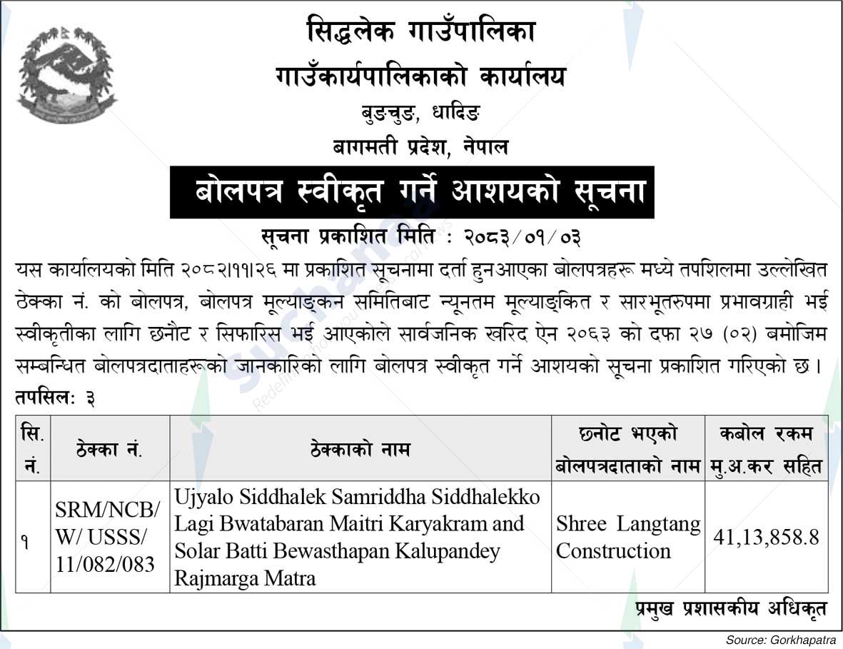 Siddhalek Rural Municipality