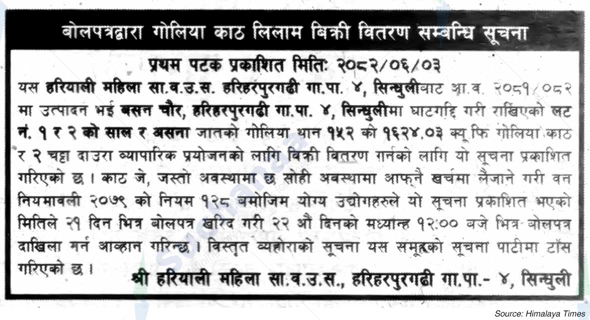 Hariyali Mahila Saa.Wa.Wo.Sa.