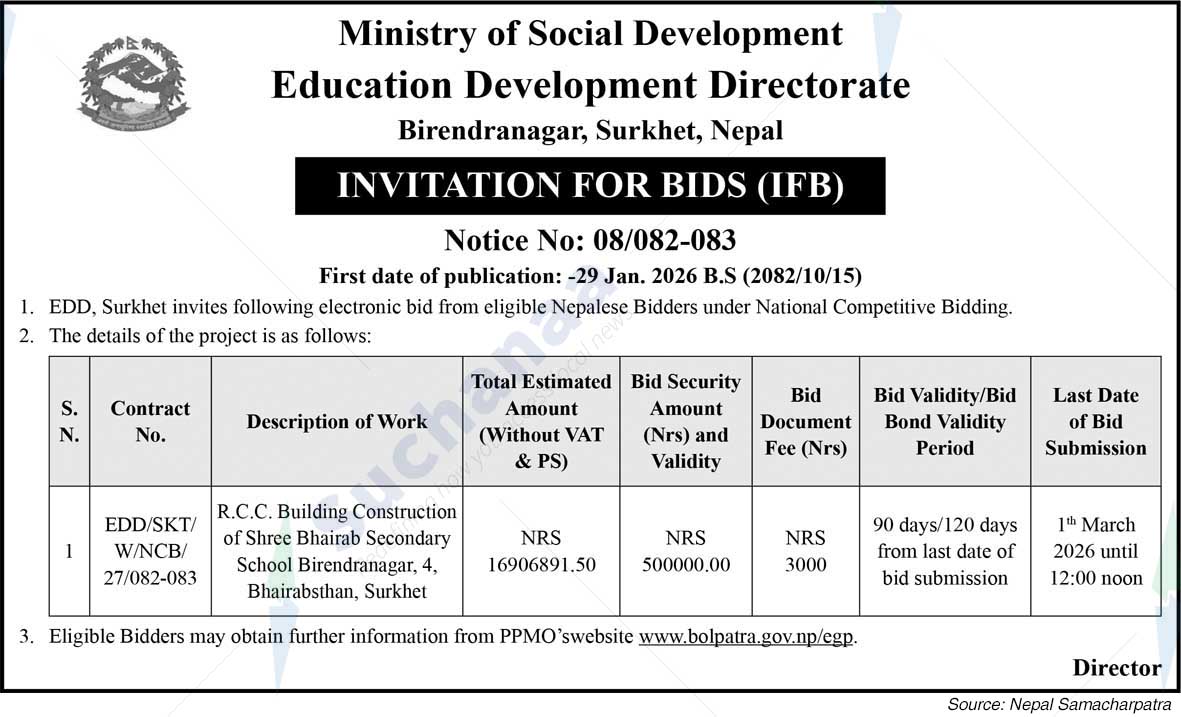 Education Development Directorate, Surkhet