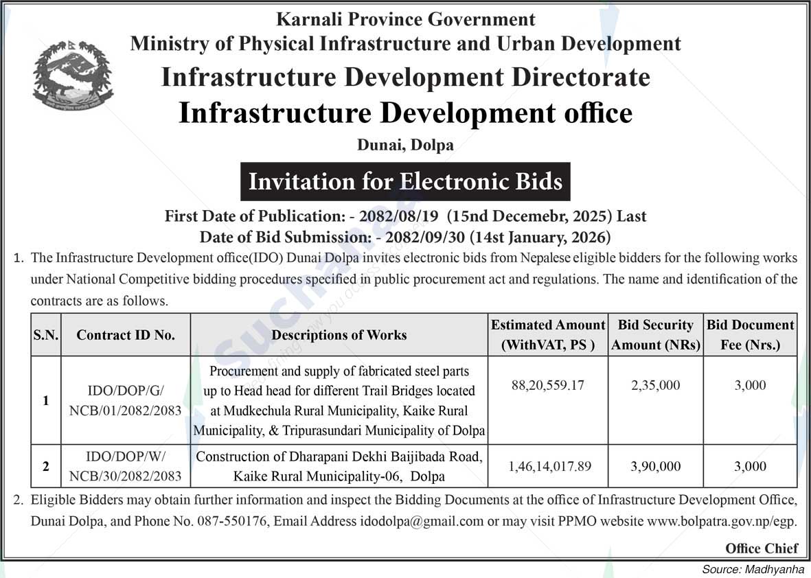 Infrastructure Development office, Dolpa