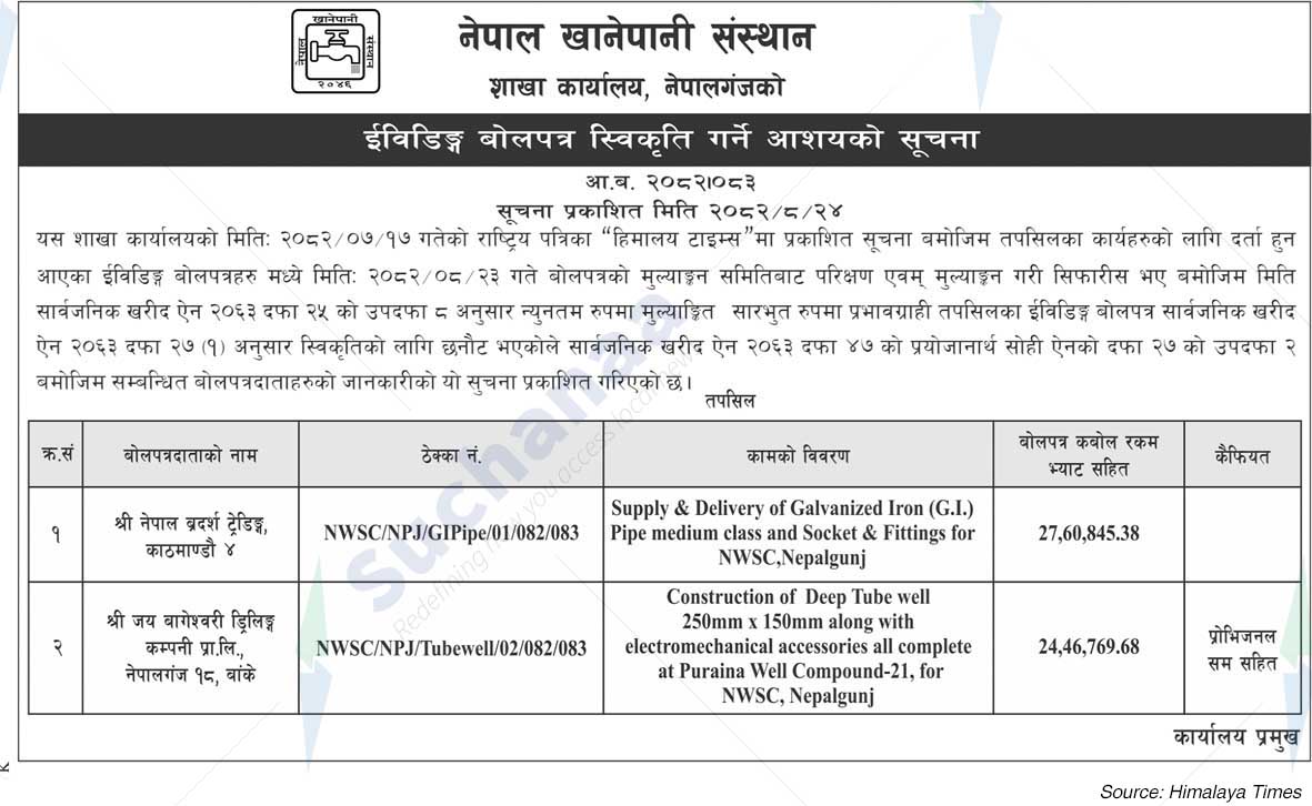 Nepal Water Supply Corporation (NSC)