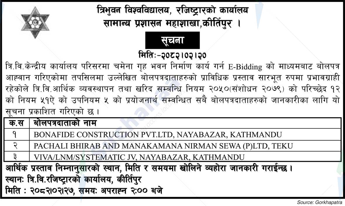 General Administration Division, Kirtipur.